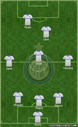 F.C. Internazionale Formation 2014