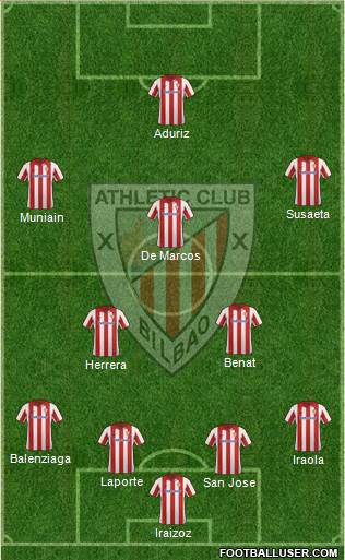 Athletic Club Formation 2014