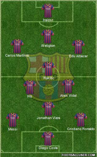 F.C. Barcelona Formation 2014