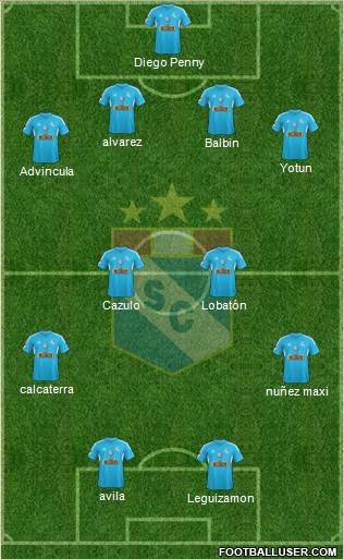 C Sporting Cristal S.A. Formation 2014