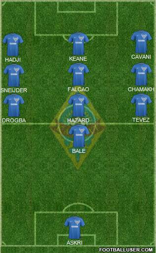 Kairat Almaty Formation 2014