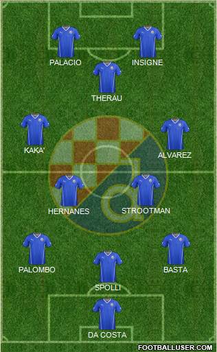 NK Dinamo Formation 2014