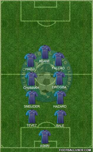 Celano Olimpia Formation 2014