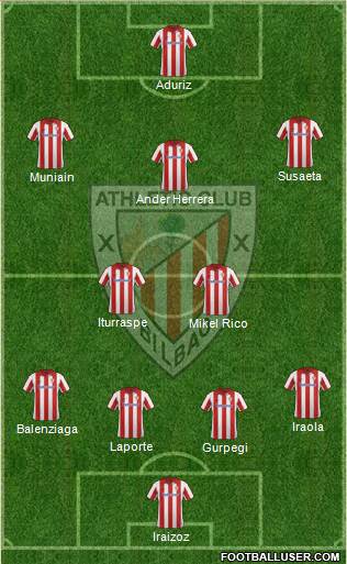 Athletic Club Formation 2014