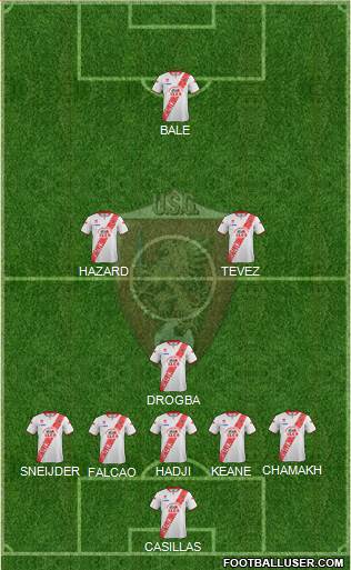 Grosseto Formation 2014