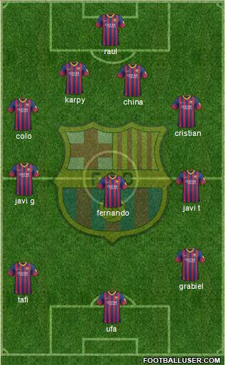 F.C. Barcelona Formation 2014
