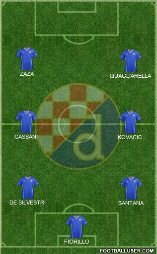 NK Dinamo Formation 2014