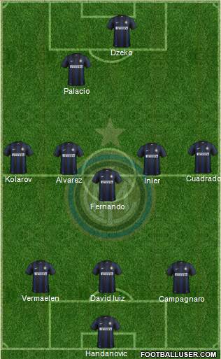 F.C. Internazionale Formation 2014