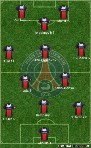 Paris Saint-Germain Formation 2014