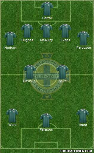 Northern Ireland Formation 2014