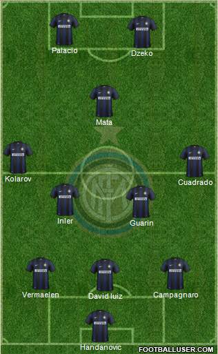F.C. Internazionale Formation 2014