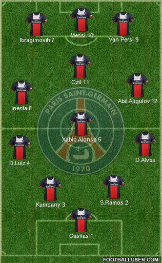 Paris Saint-Germain Formation 2014
