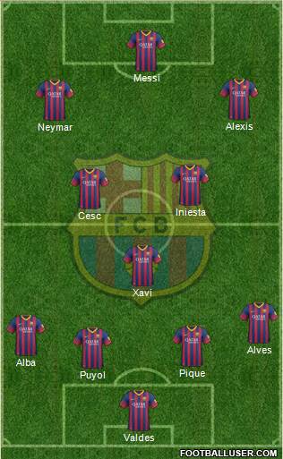 F.C. Barcelona Formation 2014