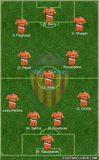 Valencia C.F., S.A.D. Formation 2014