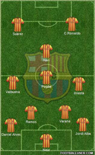F.C. Barcelona Formation 2014