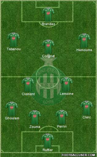 A.S. Saint-Etienne Formation 2014