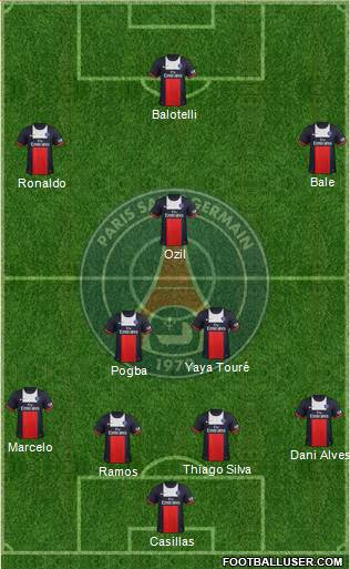 Paris Saint-Germain Formation 2014