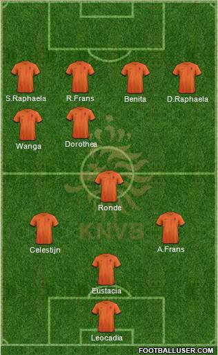 Holland Formation 2014