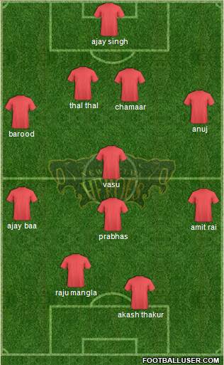 New Delhi Heroes Formation 2014