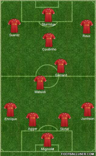 Liverpool Formation 2014