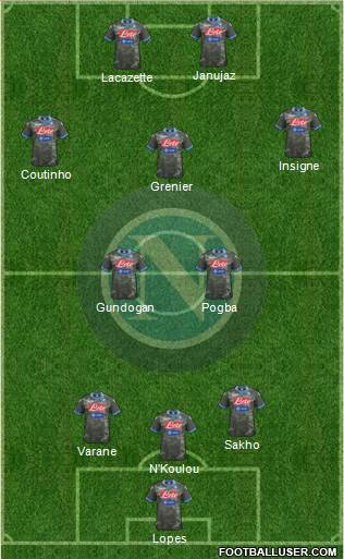 Napoli Formation 2014