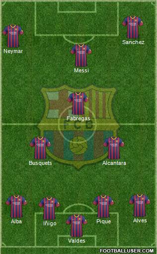 F.C. Barcelona Formation 2014