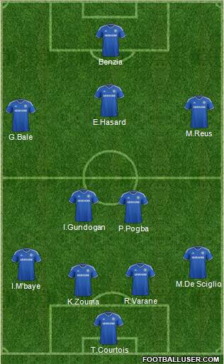 Chelsea Formation 2014