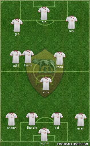 AS Roma Formation 2014