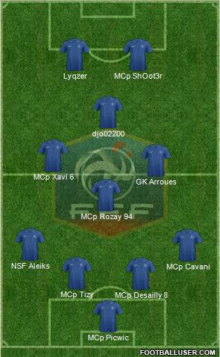 France Formation 2014