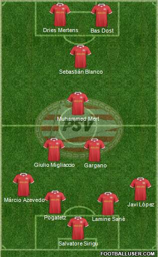 PSV Formation 2014