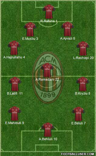 A.C. Milan Formation 2014