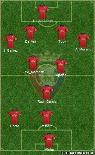 C. At. Osasuna Formation 2014