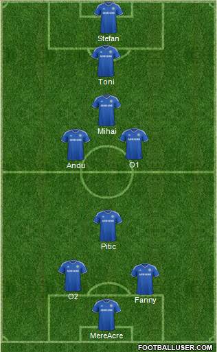 Chelsea Formation 2014
