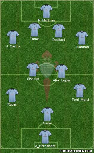 R.C. Celta S.A.D. Formation 2014