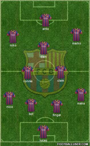 F.C. Barcelona Formation 2014