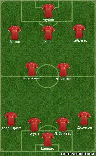 Liverpool Formation 2014
