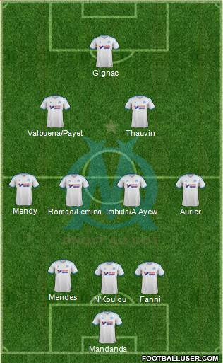 Olympique de Marseille Formation 2014