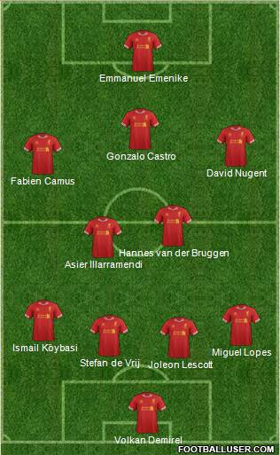 Liverpool Formation 2014