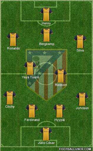 C. Atlético Madrid S.A.D. Formation 2014