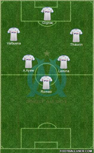 Olympique de Marseille Formation 2014