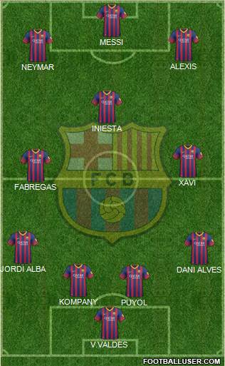 F.C. Barcelona Formation 2014