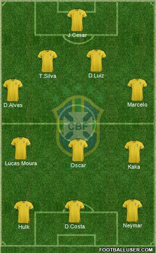 Brazil Formation 2014