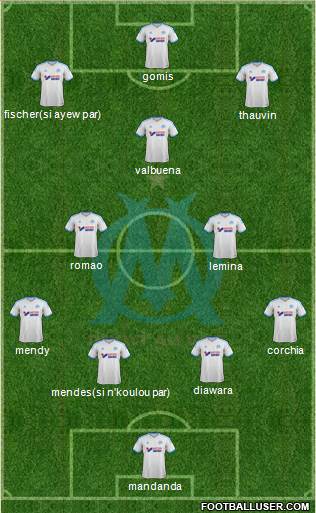 Olympique de Marseille Formation 2014