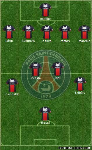 Paris Saint-Germain Formation 2014