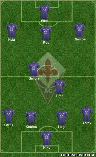 Fiorentina Formation 2014