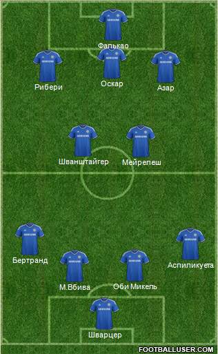 Chelsea Formation 2014