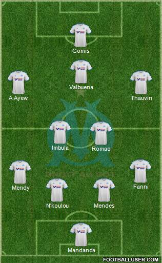 Olympique de Marseille Formation 2014