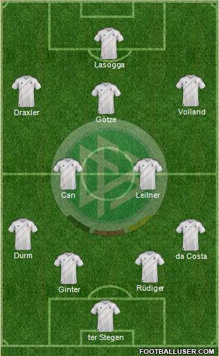 Germany Formation 2014