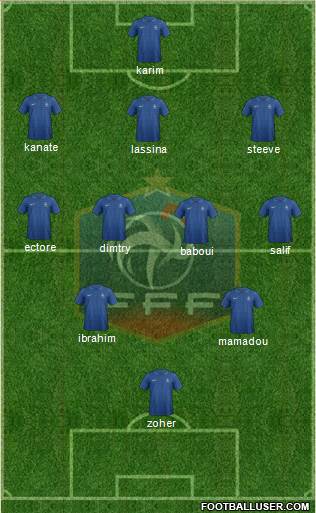 France Formation 2014