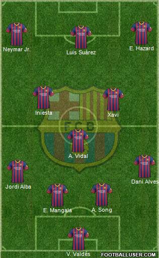 F.C. Barcelona Formation 2014